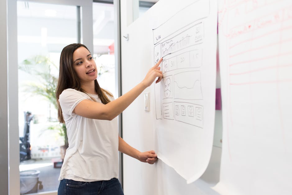 The Benefits of Collaborative UX Design