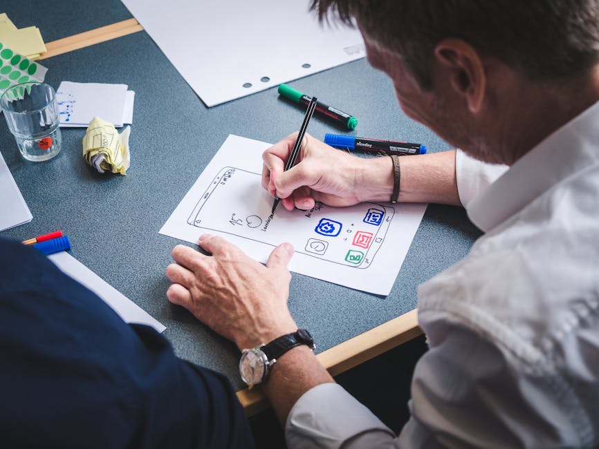 The Benefits of Collaborative UX Design